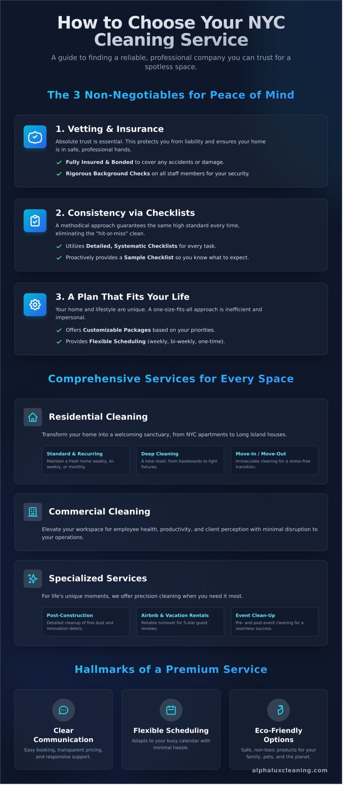 An infographic titled “How to Choose Your NYC Cleaning Service.” It lists key criteria, including vetting, consistency, flexible plans, residential and commercial cleaning across NY and Long Island, specialized services, and premium qualities.