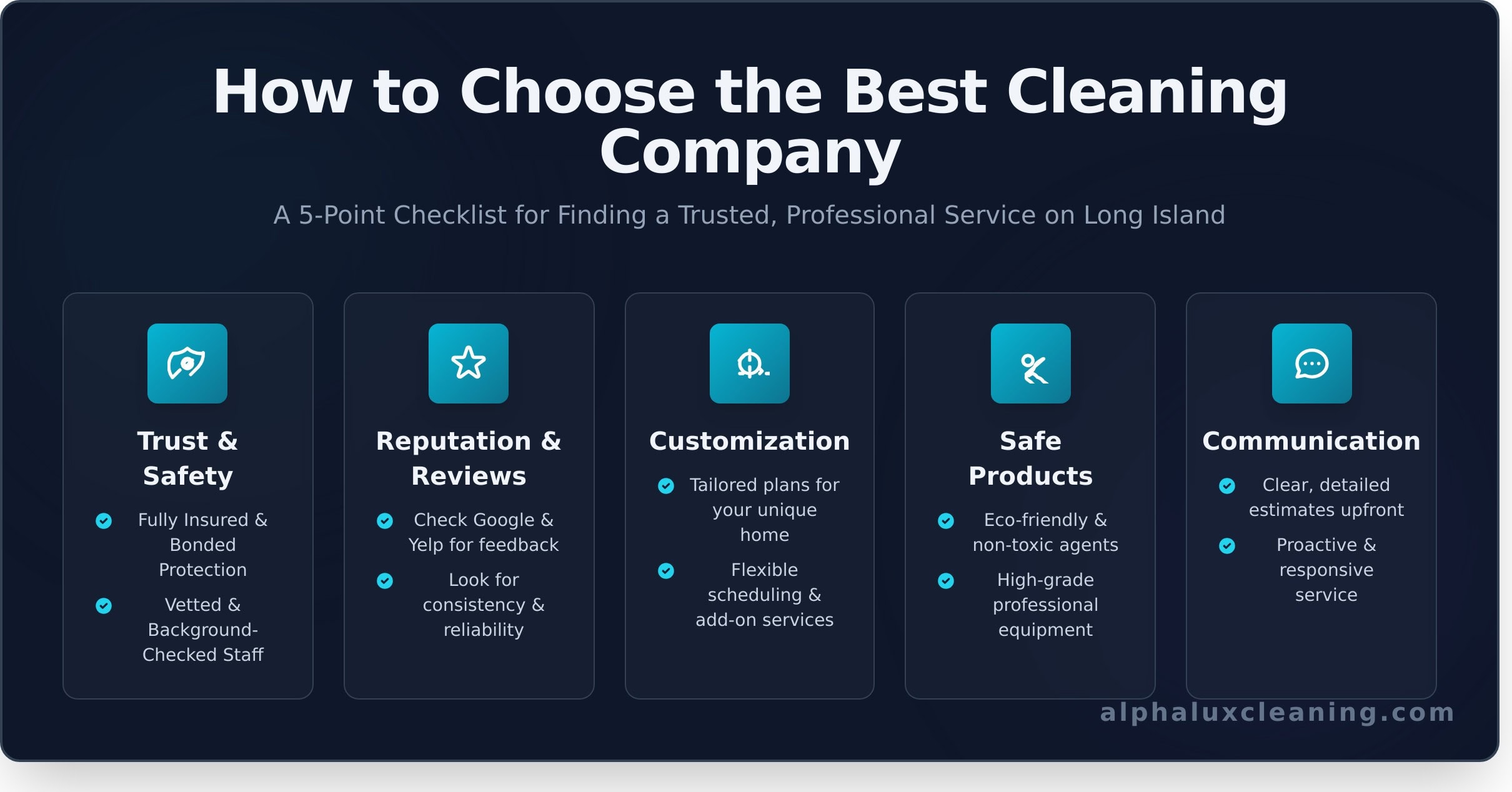 Infographic titled "How to Choose the Best Cleaning Company" lists five checklist points for finding top Cleaning Services in Long Island, NY: Trust & Safety, Reputation & Reviews, Customization, Safe Products, and Communication—all with brief descriptions and icons.