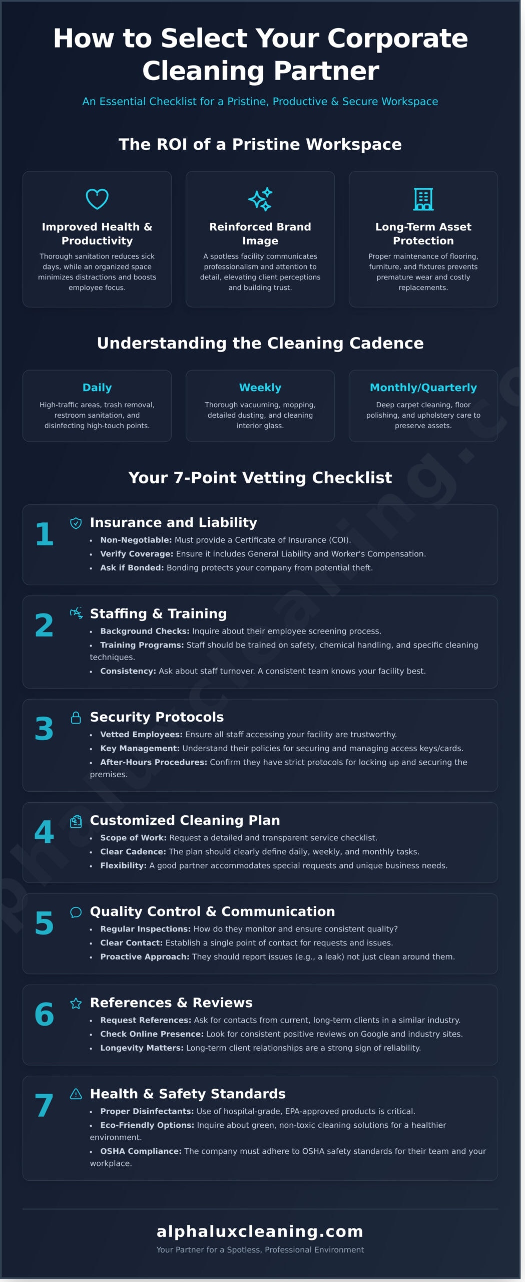 Infographic titled "How to Select Your Corporate Cleaning Partner" with tips on ROI, cleaning frequency, and a 7-point vetting checklist for NY or Cleaning Services Long Island, covering insurance, training, security, plans, communication, references, and safety standards.