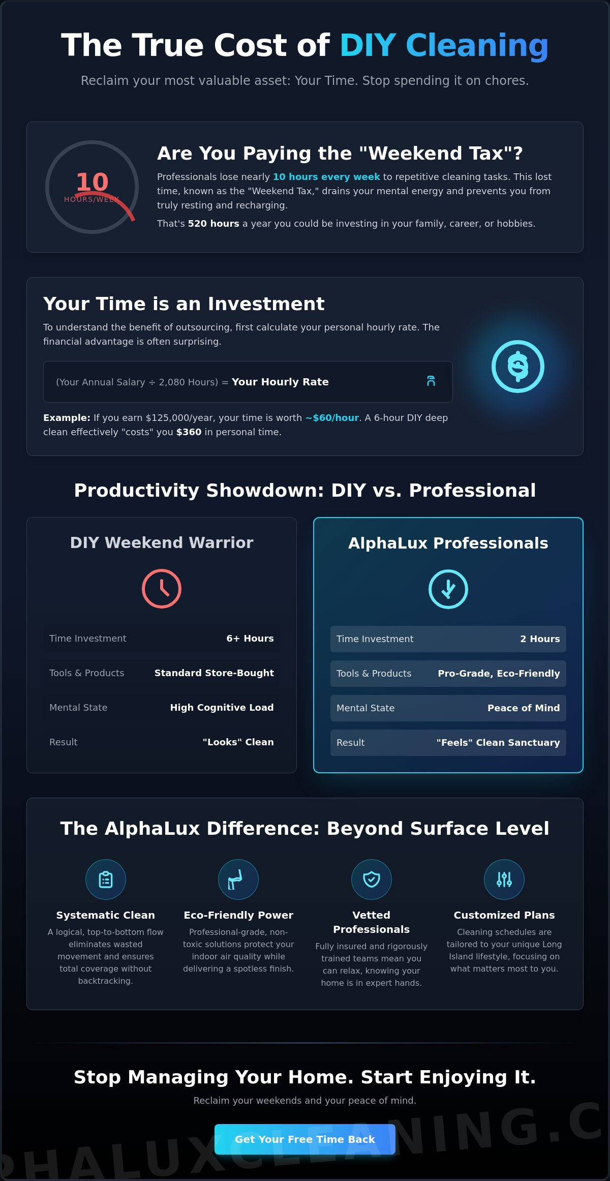 How to Save Time with a Cleaning Service: Reclaiming Your Life in 2026