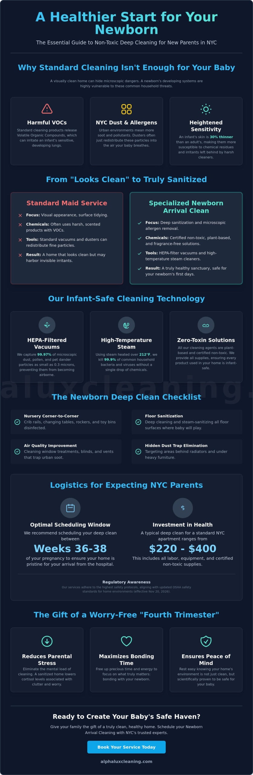 Cleaning Services for New Parents in NYC: The Ultimate Guide to a Safe, Non-Toxic Home