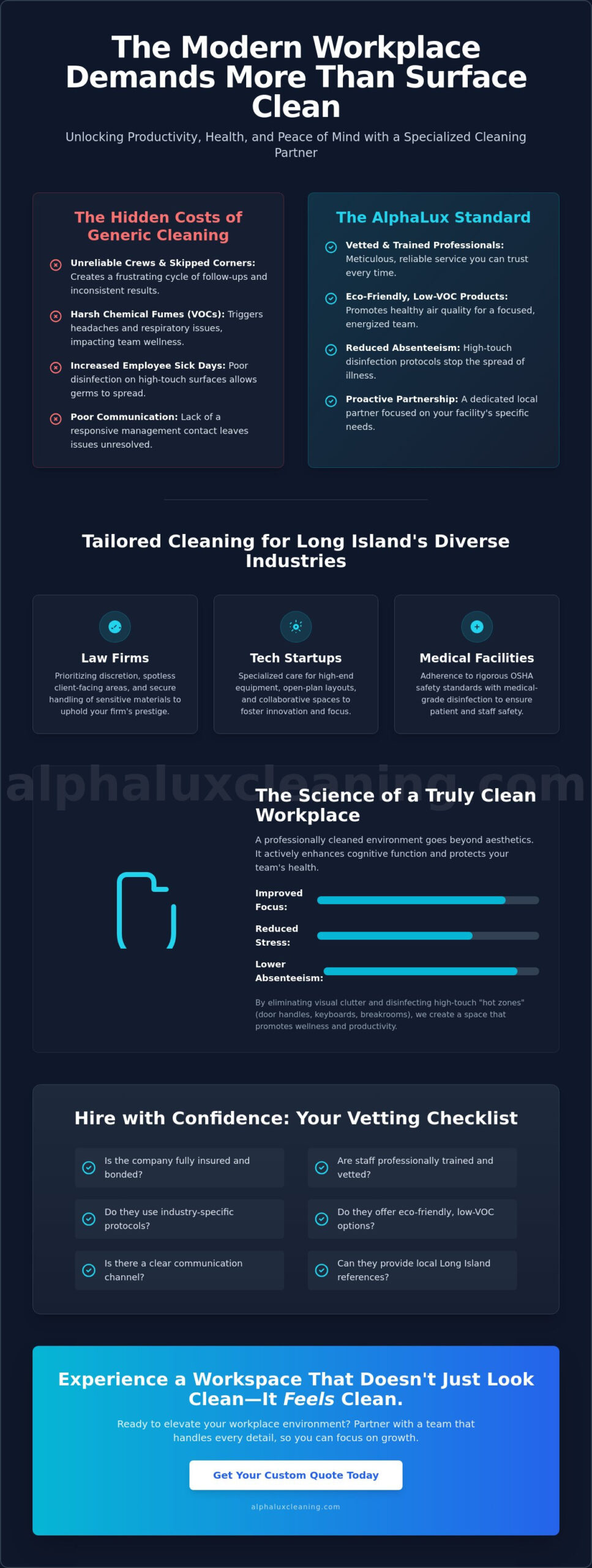 Office Cleaning Service for Businesses in Long Island: The AlphaLux Standard
