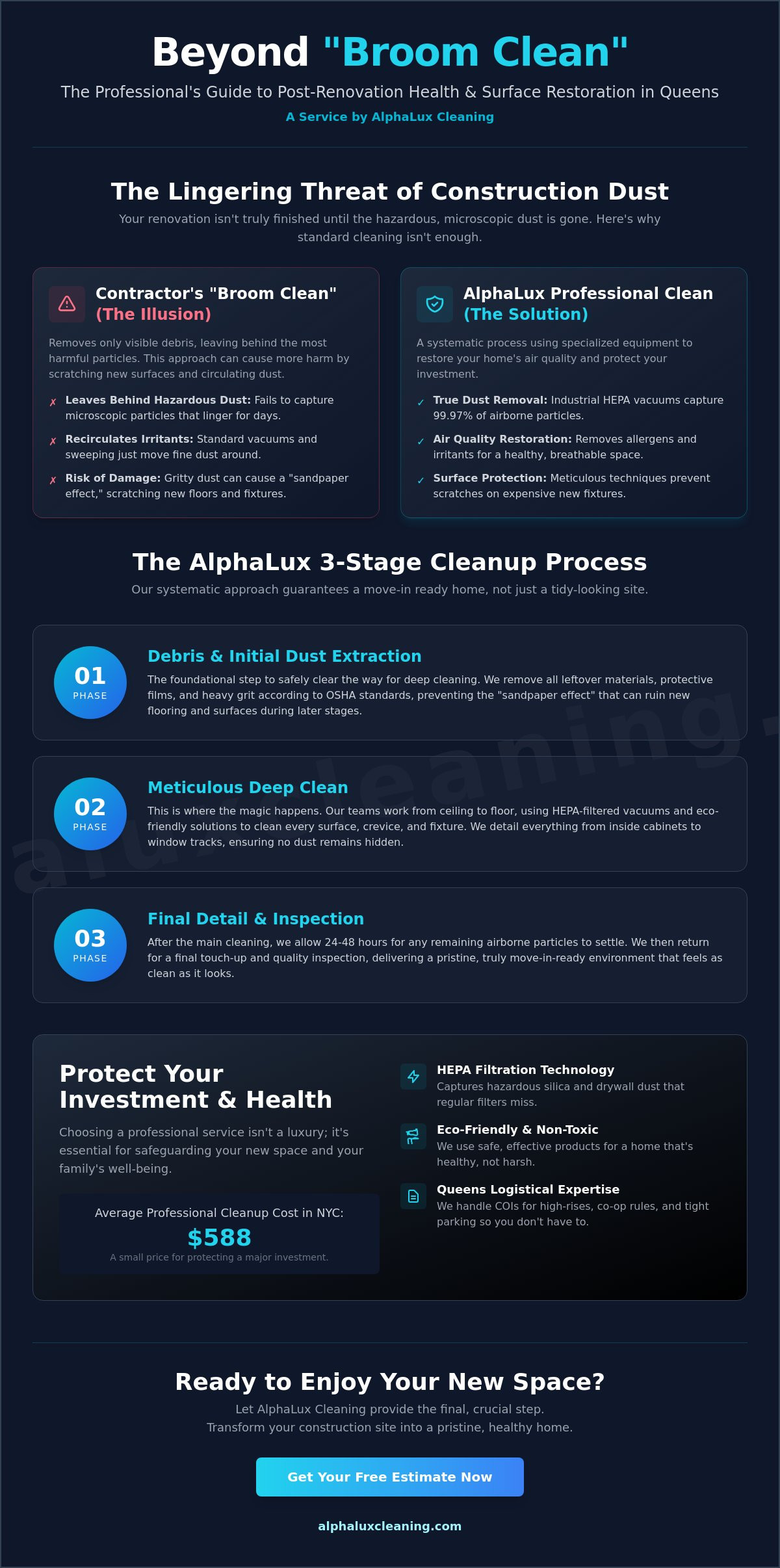 Post Construction Cleaning Company in Queens: Expert Cleanup for Your Renovation
