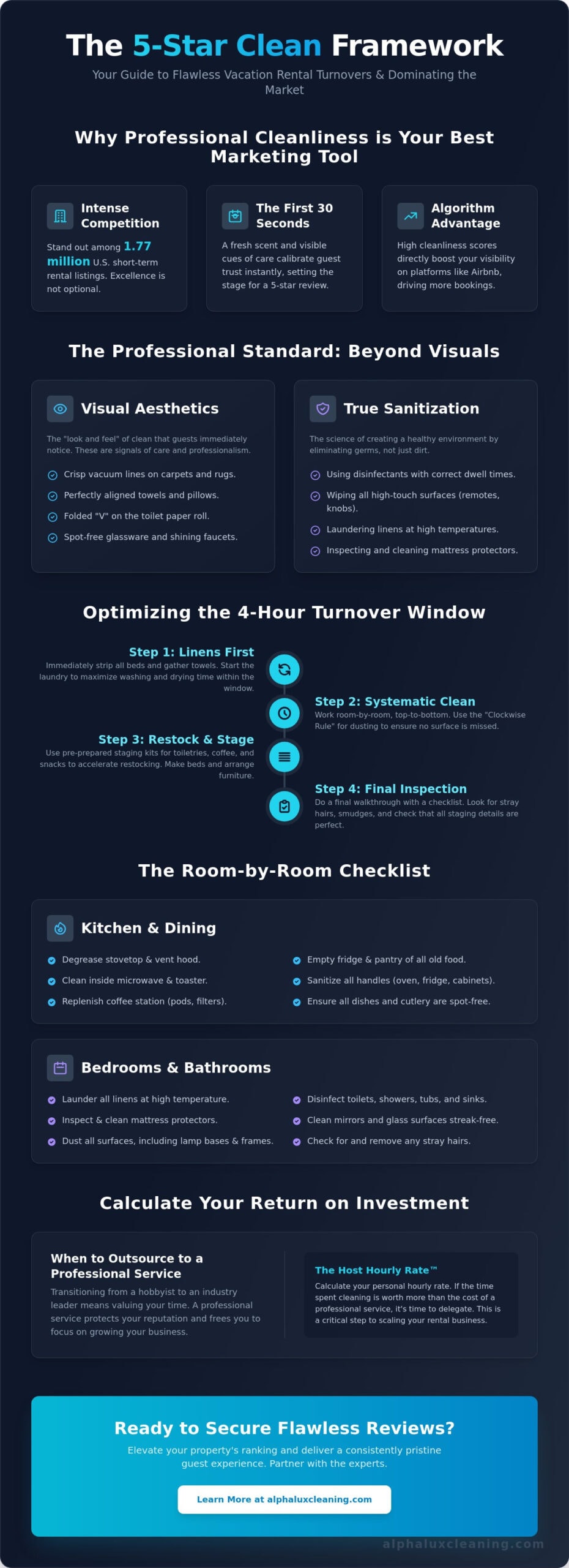 The Ultimate Vacation Rental Cleaning Checklist PDF: A Host’s Guide to 5-Star Reviews in 2026
