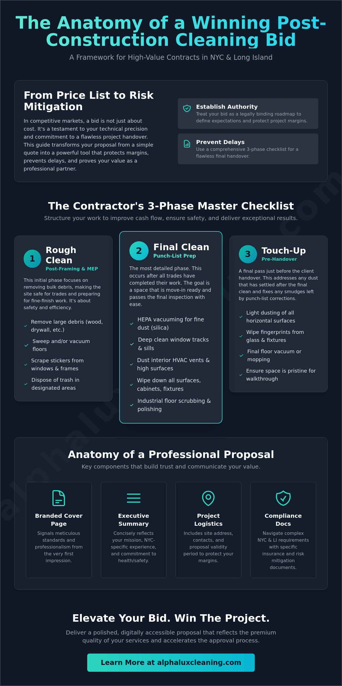 Mastering the Post Construction Cleaning Bid Proposal: A Comprehensive 2026 Guide