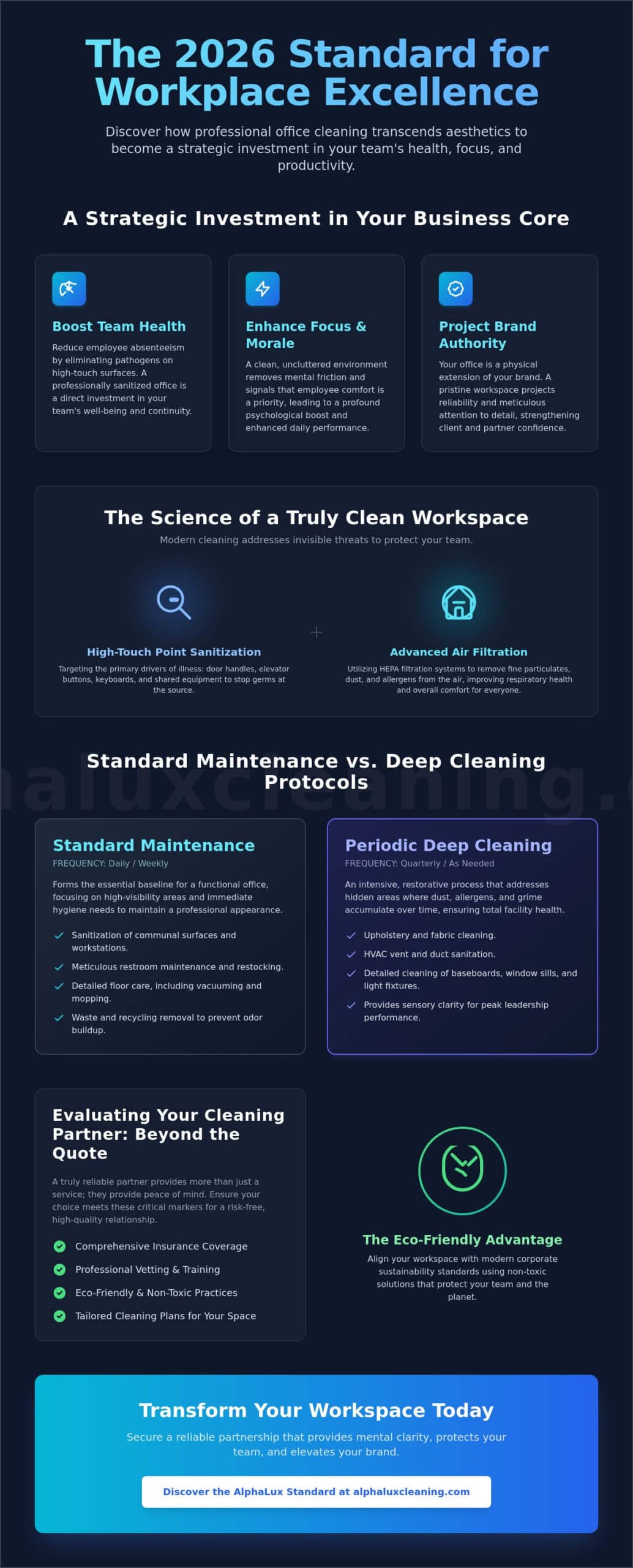Commercial Office Cleaning in Long Island: Elevating Your Workspace for 2026
