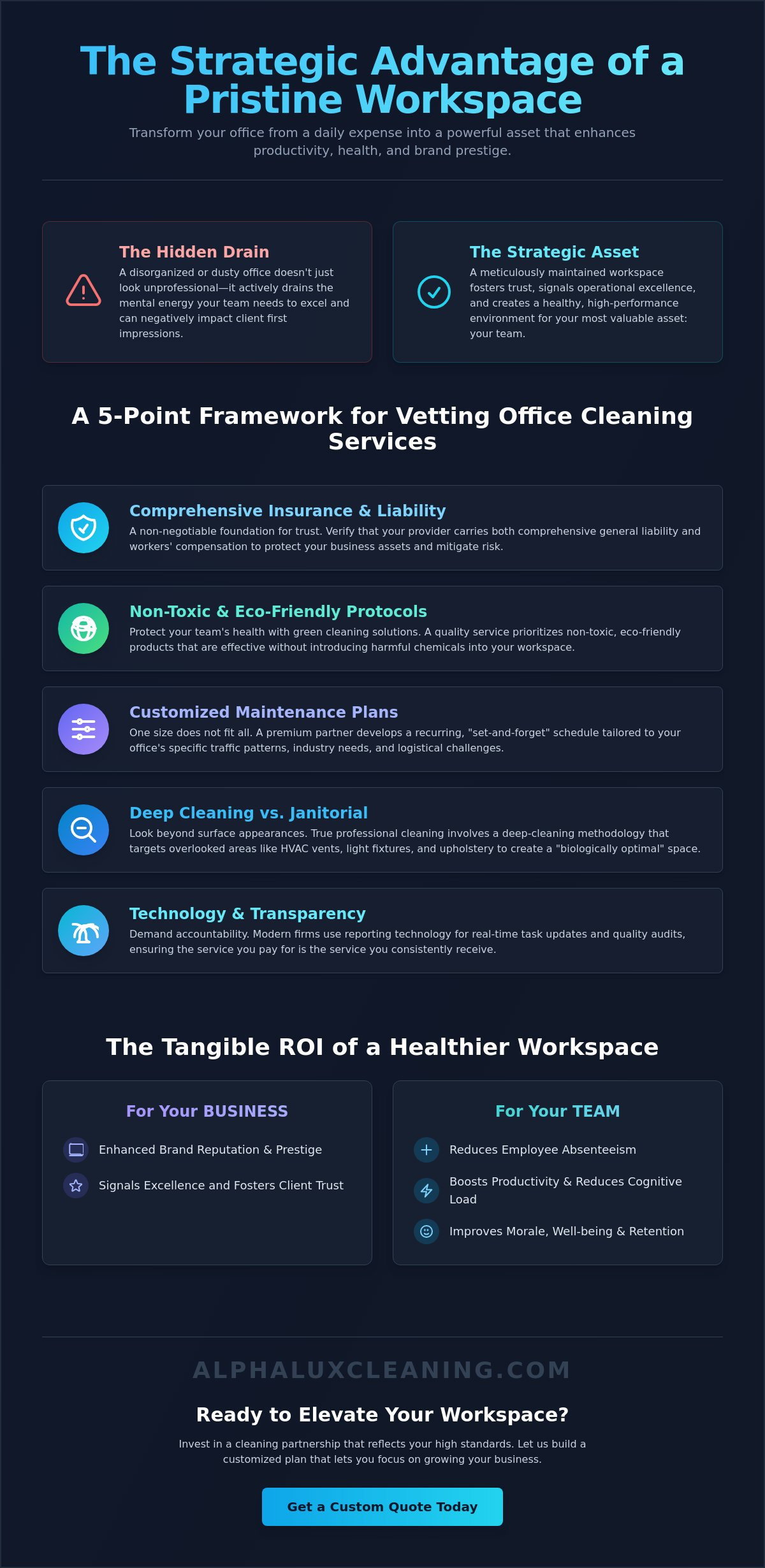 Premium Office Cleaning Services in Queens, NY: Elevate Your Workspace