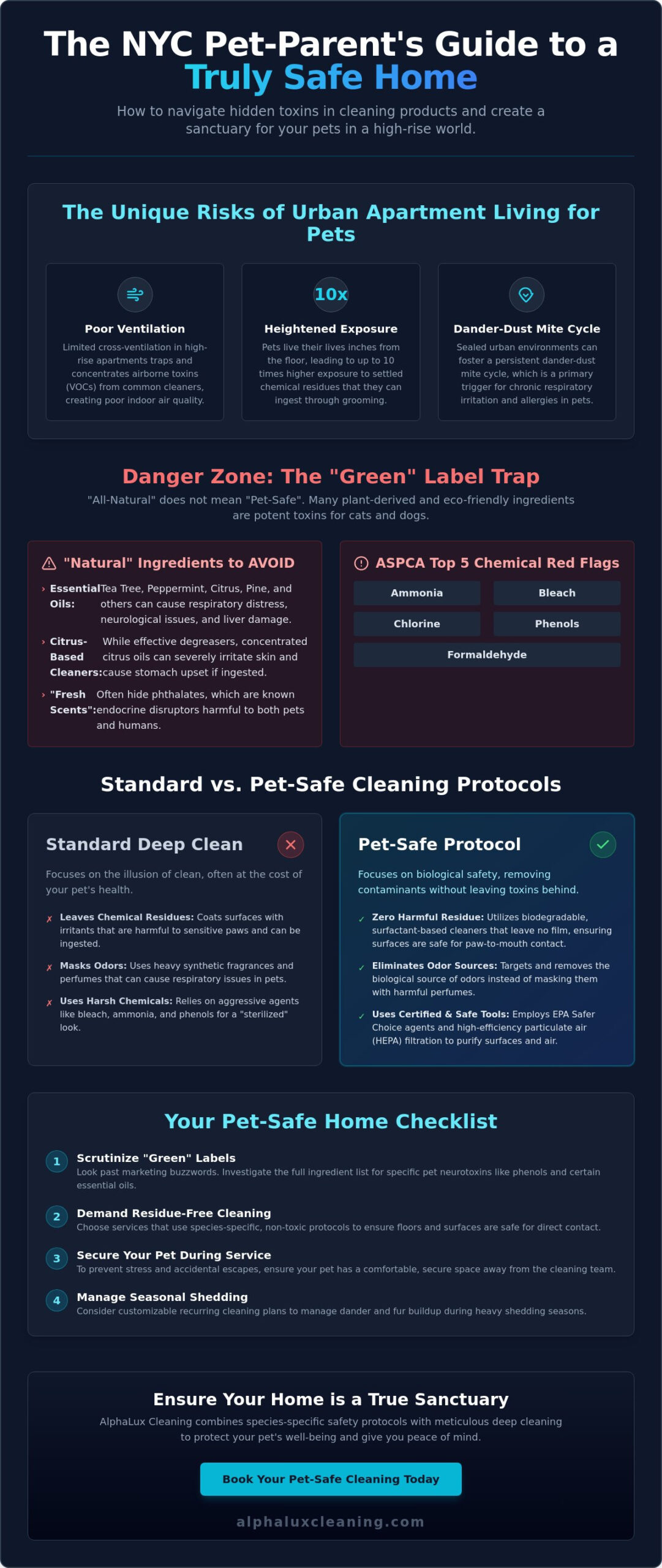 Pet-Safe Cleaning Services in NYC: The 2026 Guide for Protective Pet Parents