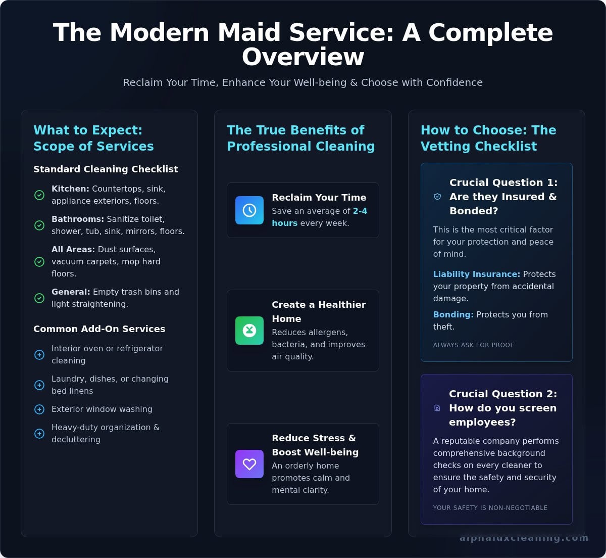 Maid Service: The Complete Guide to a Cleaner Home and More Free Time