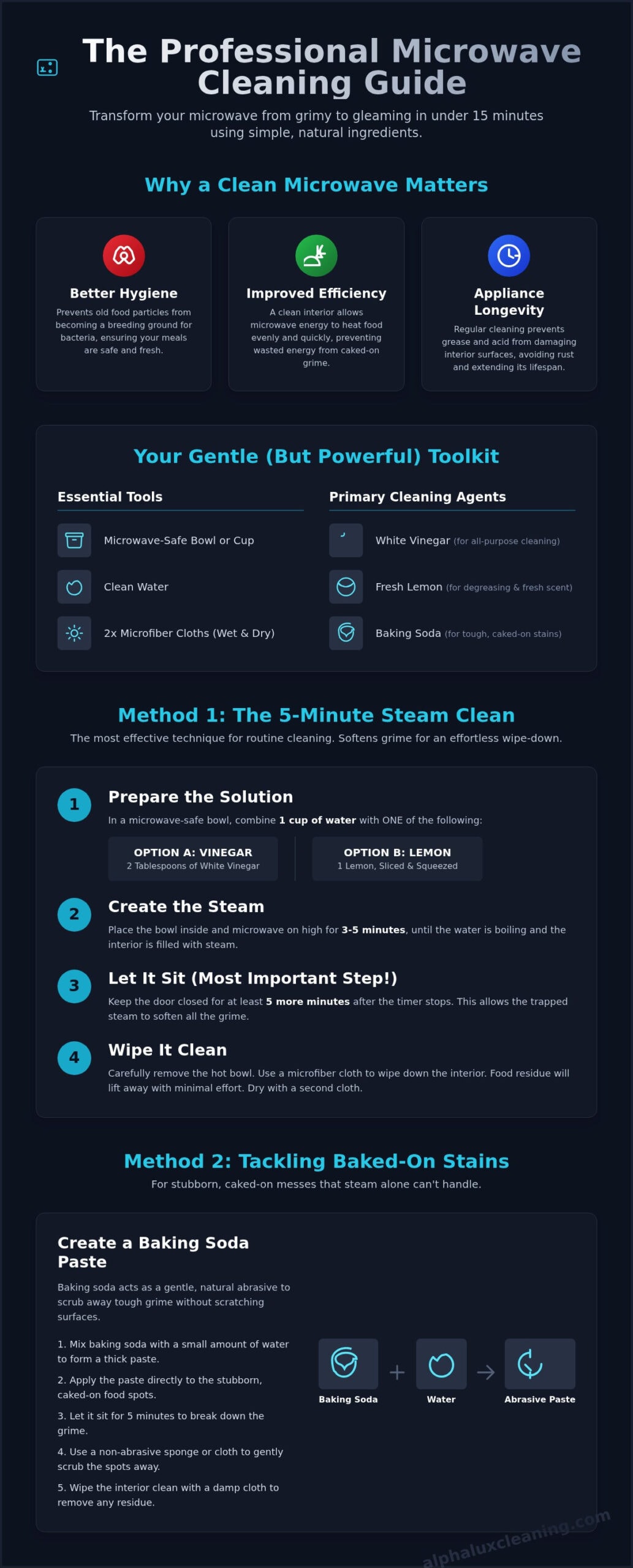 How to Clean a Microwave: 4 Easy Methods for a Spotless Result