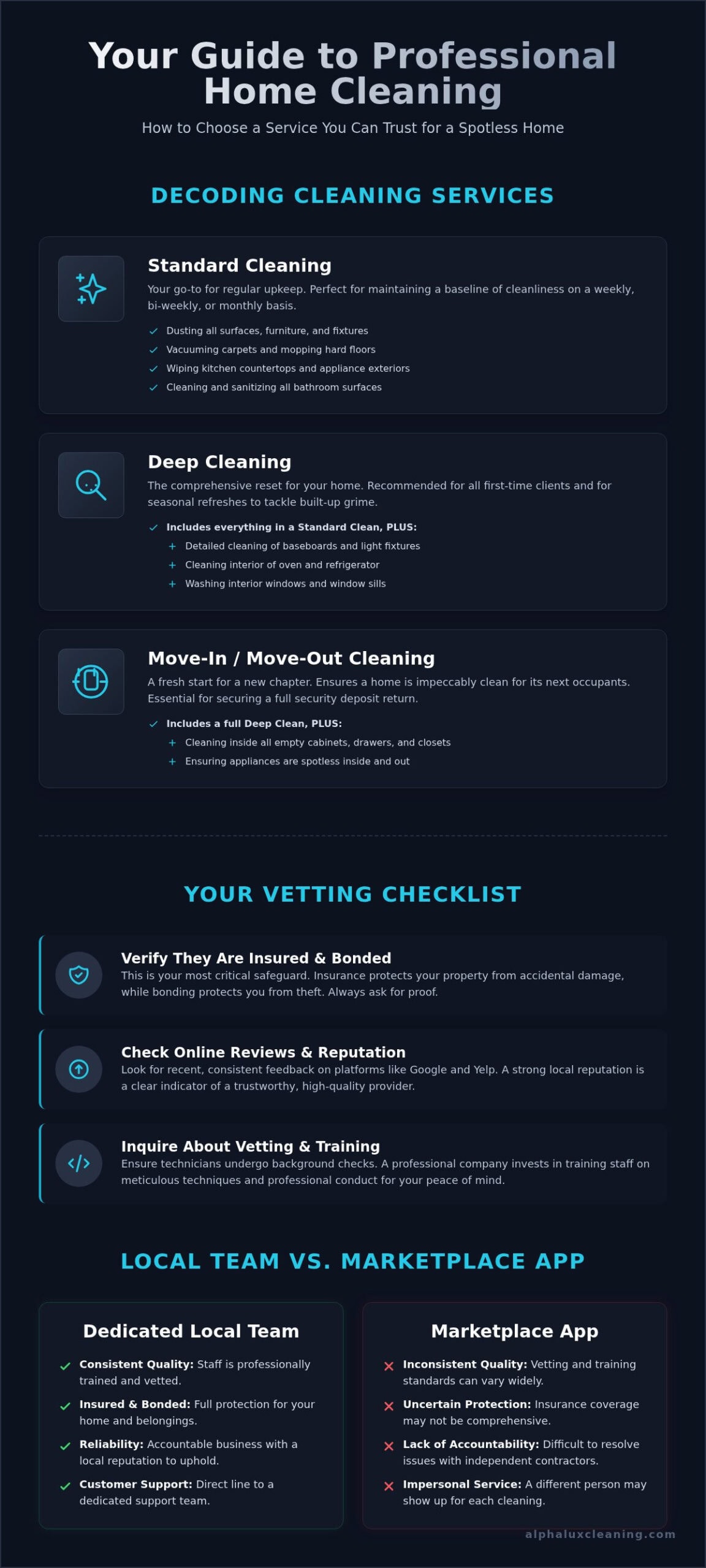Home Cleaning Services Near Me: The Ultimate Guide to a Spotless Home