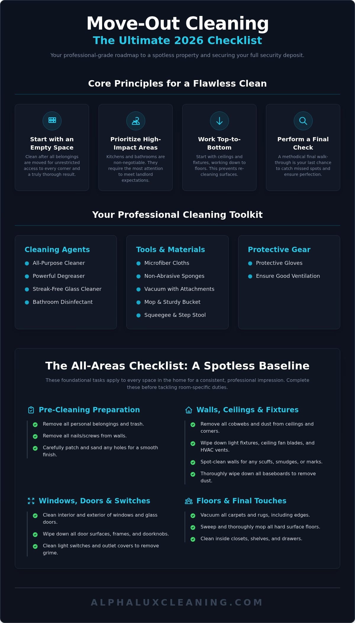 The Ultimate Move Out Cleaning Checklist for 2026
