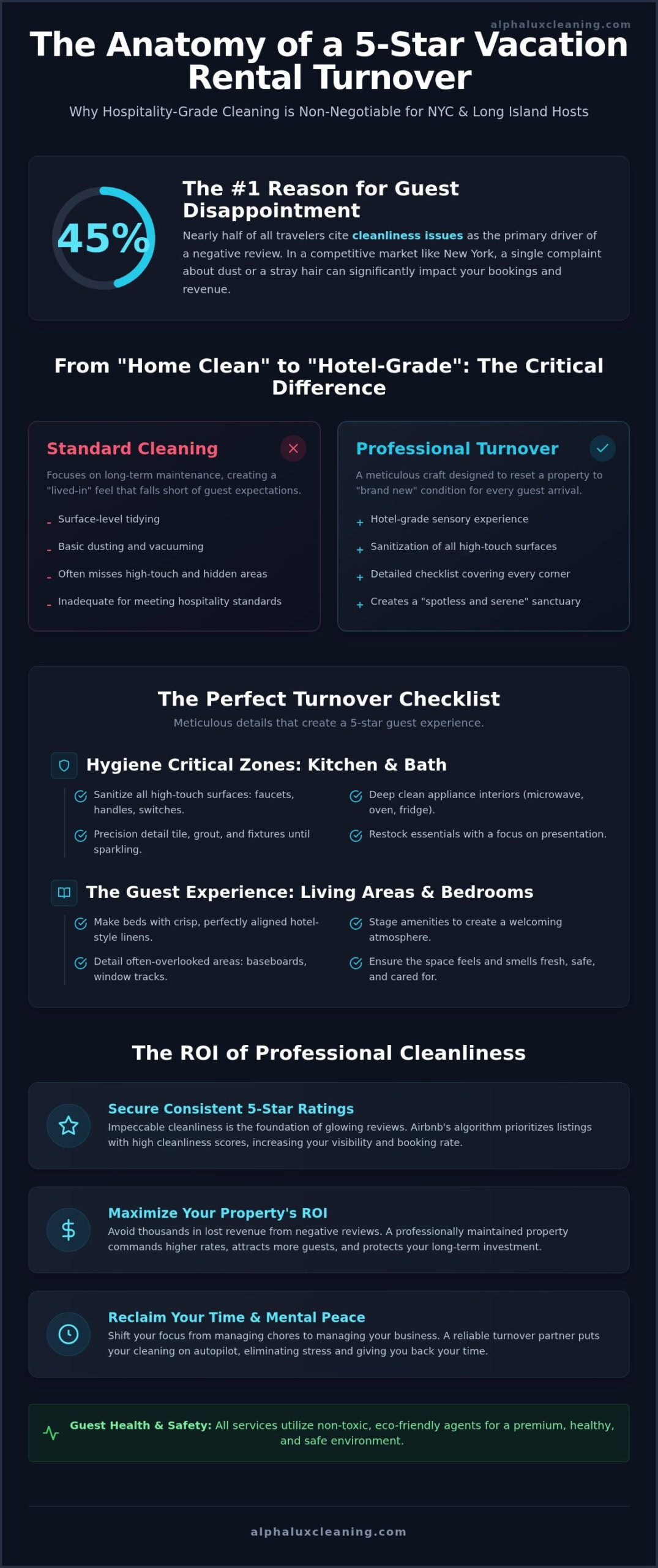 A professional cleans a bright NYC apartment, showcasing airbnb cleaning services nyc in action.