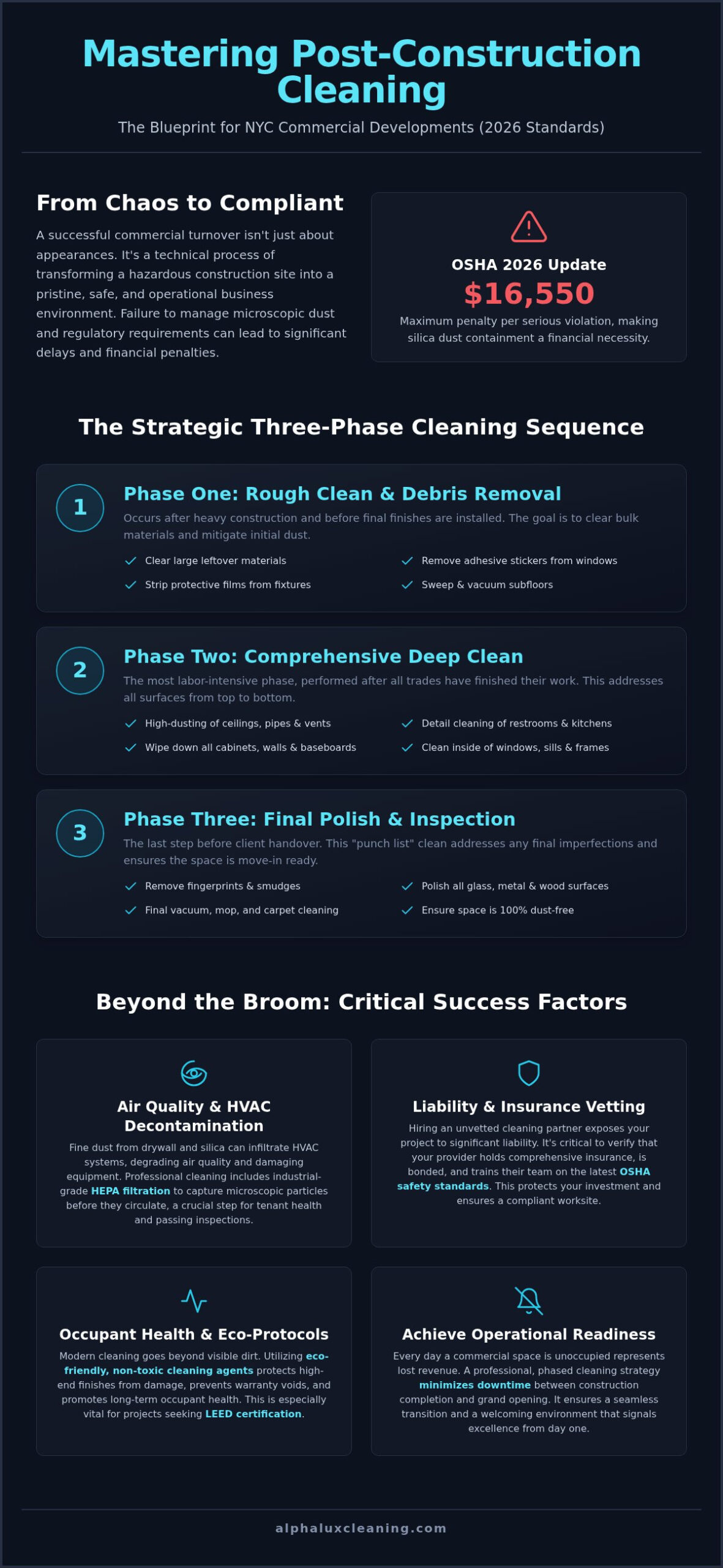 NYC Commercial Post-Construction Cleaning Guide 2026