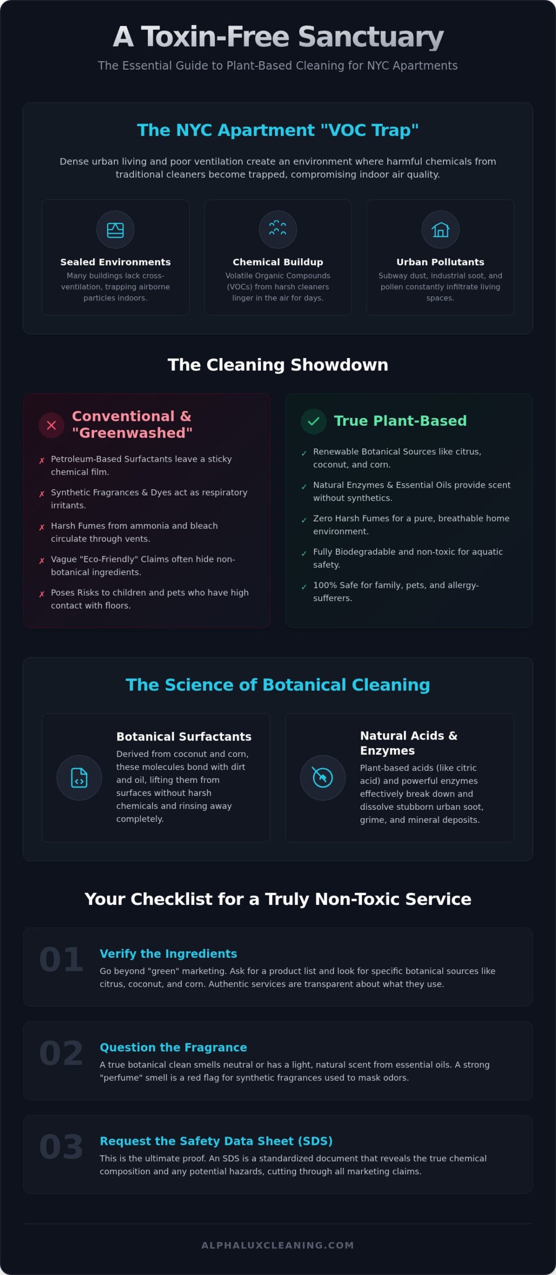 Plant-Based Cleaning Services in NYC: The 2026 Guide to Non-Toxic Urban Living