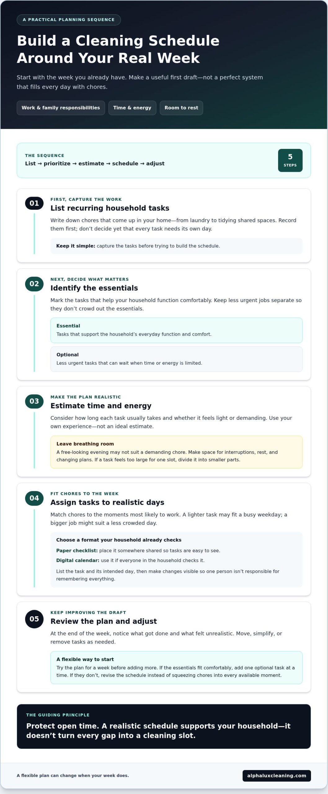 Cleaning Schedule to Reduce Stress: A Simple, Flexible Plan