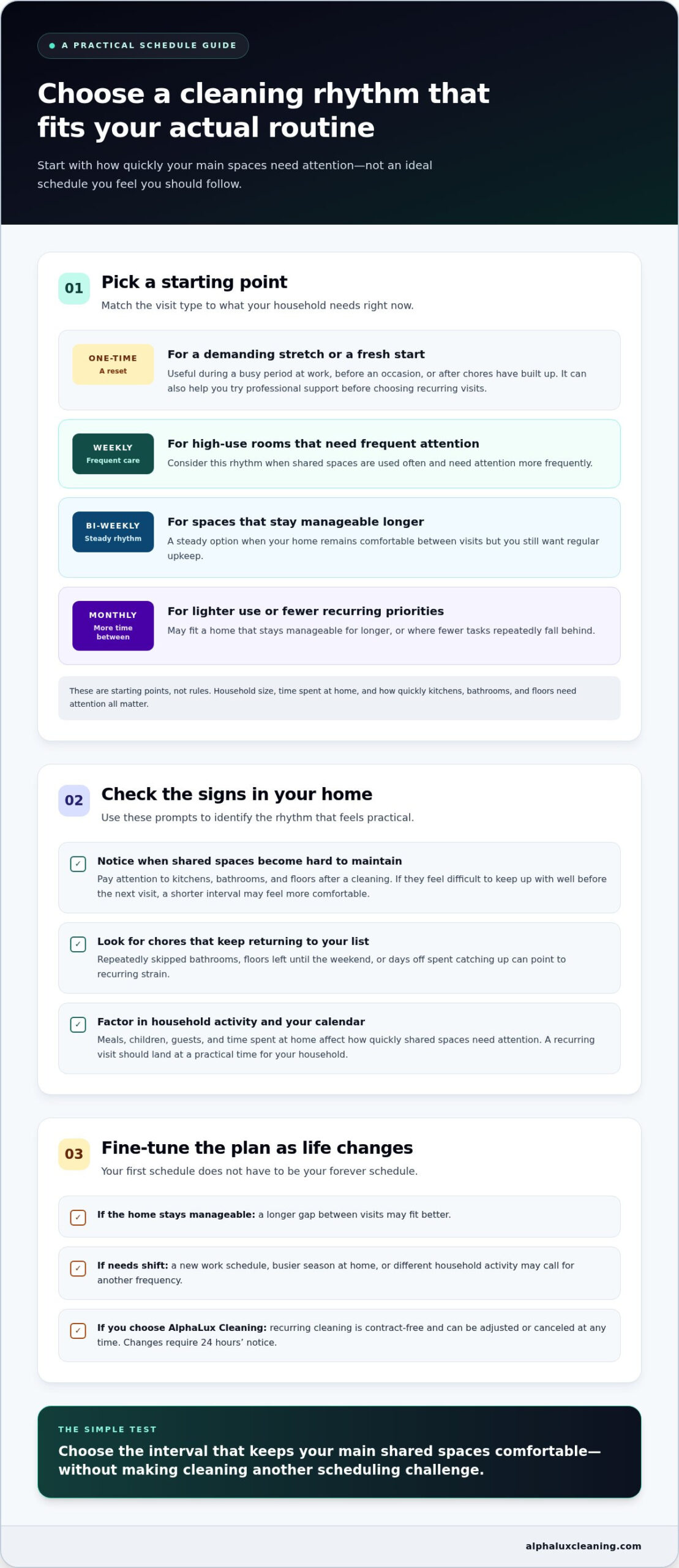 Cleaning Service for Busy People: A Practical Guide